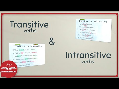 Transitive and Intransitive Verbs | English Grammar | EasyTeaching