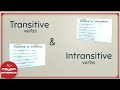 Transitive And Intransitive Verbs English Grammar EasyTeaching