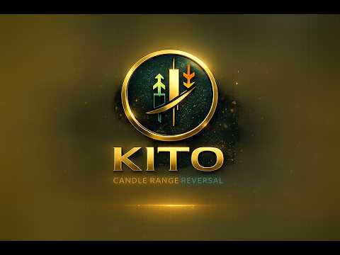 Video Kito Candle Range Reversal