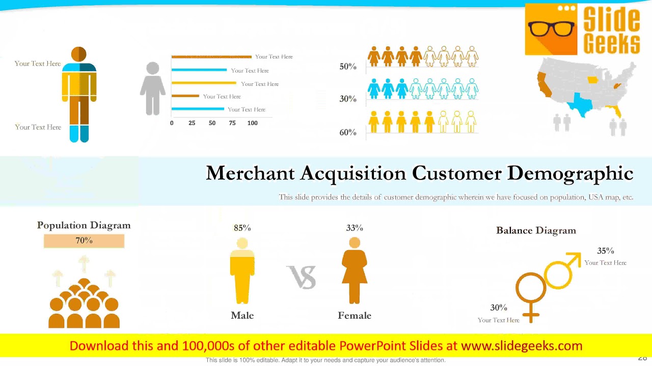 Payment Processor Ppt Powerpoint Presentation Complete Deck With Slides