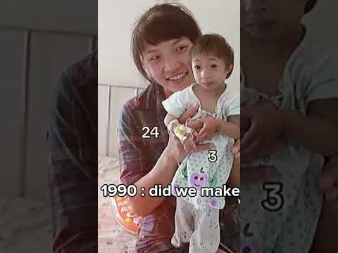 Rip Xiao xiao#rip #xiaomi #china