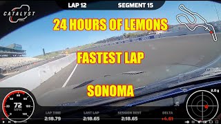 FASTEST LAP - 2025 Lemons Sonoma - Car Wars