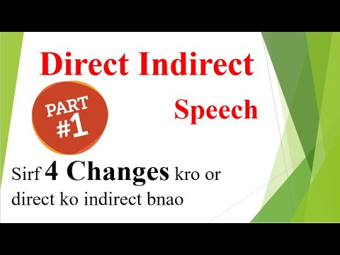 Direct Indirect Speech Part 1 | How to change direct into indirect in urdu/hindi | English Grammar