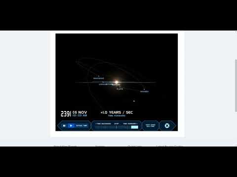 Watch the assigned video on YouTube