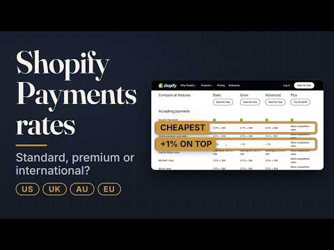 Shopify Payments rates by country: the rate you actually pay (US, UK, AU, EU)