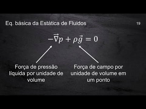 Como Deduzir a Equação Básica da Estática dos Fluidos