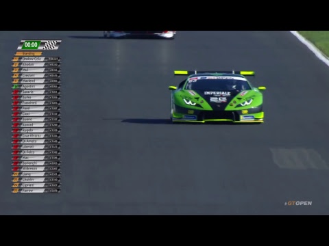 International GT Open 2018 ROUND 5 UK - Silverstone Qualy 2 INTERNATIONAL