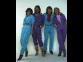 This Is ABBA Part 2 Wmv