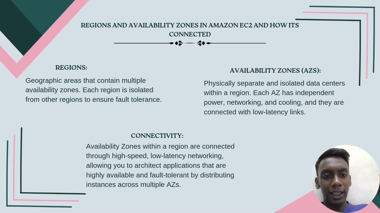 CASE STUDY 2 (DFN40253) CLOUD COMPUTING