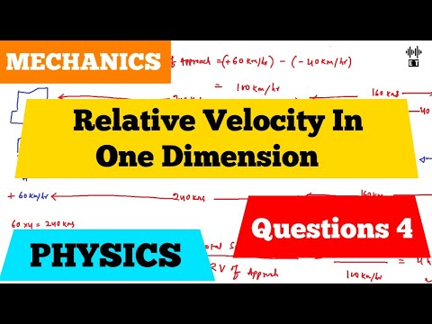 Uniform Motion In A Straight Line Basic Concepts Mechanics