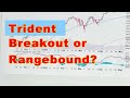 Trident Breakout Or Rangebound Textile Stock Analysis