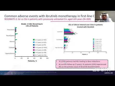 16-ICML Highlights & Hematopathology Overview 2021 - 08-09 October 2021
