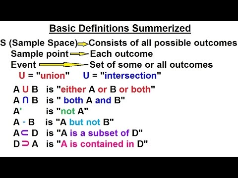 Probability & Statistics (28 of 62) Basic Definitions and Symbols Summarized