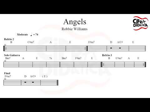 Angels And Harmony - Ne-yo