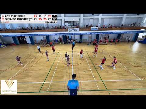 Final Mare U13 08/06/2025