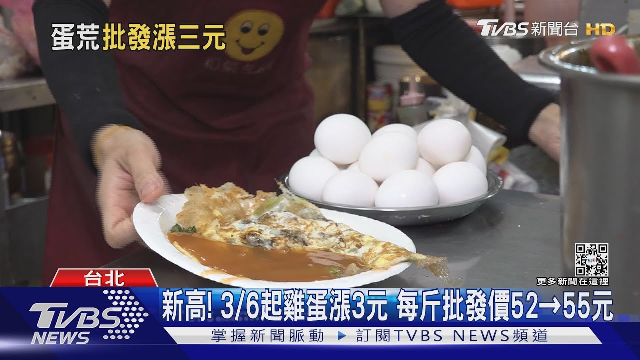 1個月2漲!雞蛋「貴3元」 蚵仔煎可能不放蛋