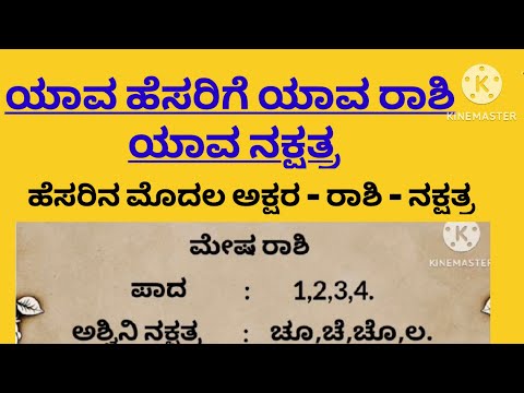ಯಾವ ಹೆಸರಿಗೆ ಯಾವ ರಾಶಿ ಯಾವ ನಕ್ಷತ್ರ | first name Rashi and nakshatra|Useful information| motivation