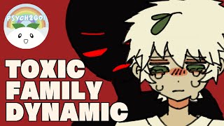 5 Signs You Have a Toxic Family Dynamic (You Can&#39;t Escape)