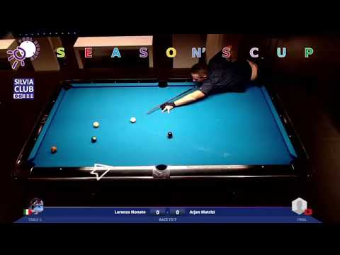 Autumn CUP XI Lorenzo Nonato vs Arjan Matrizi FINALE