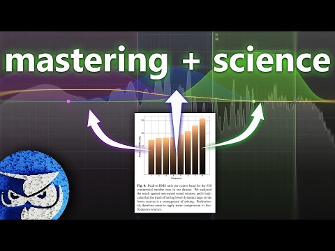 Audio Mastering Science: Using Research to Make Informed Decisions