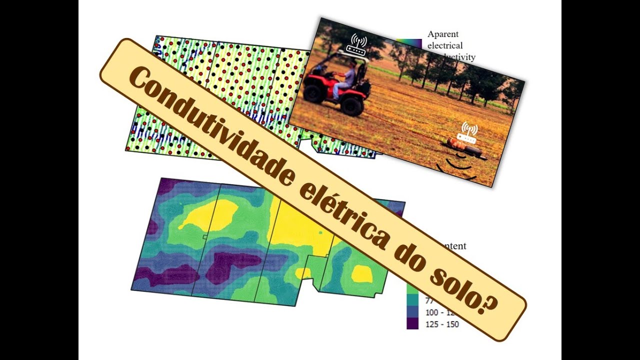 [GITAP Responde] Condutividade elétrica do solo: o que é e para que serve?