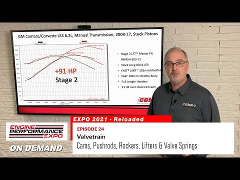 Valvetrain - Cams, Pushrods, Rockers, & More (2021 – Episode 24)