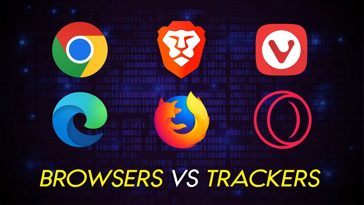 TESTEI RASTREADORES vs BROWSERS - TESTE O SEU NAVEGADOR COM ESSE SITE!