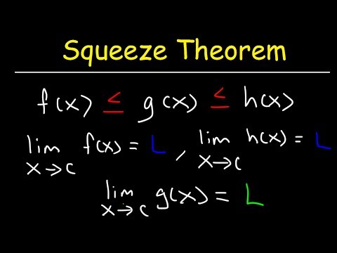 Calculus 1 Review Basic Introduction