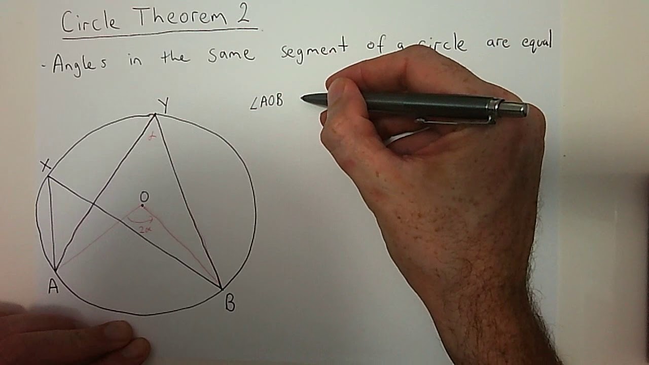 Circle Theorem 2 Proof