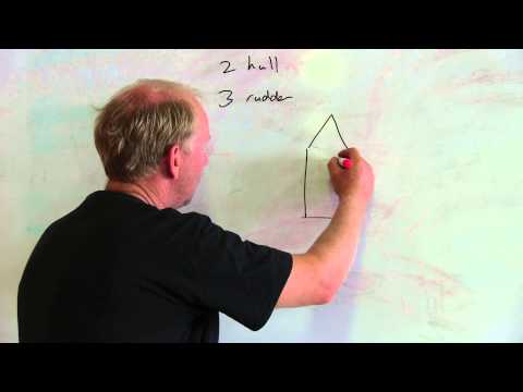 NS14 Racing Tip 06 - Steering (Sails, Hull and Rudder)