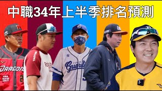 [分享] 各YTB季初預測上半季排名