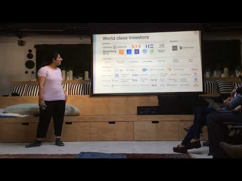 Harshita Arora - AtoB - YouTube