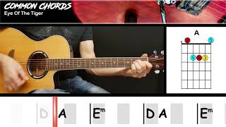Eye Of The Tiger - Survivor | EASY GUITAR LESSON | Scrolling Chords &amp; Lyrics