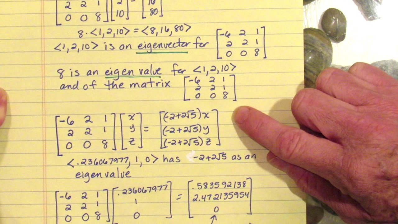 Intro to Eigenvalues