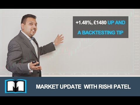 Market Update 27/09/2019, +1.48% £1480 Up and a Backtesting Tip
