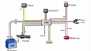 Beginner E-Bike Wiring 24 volt 250 watt brushed motor controller diagram installation tutorial DIY