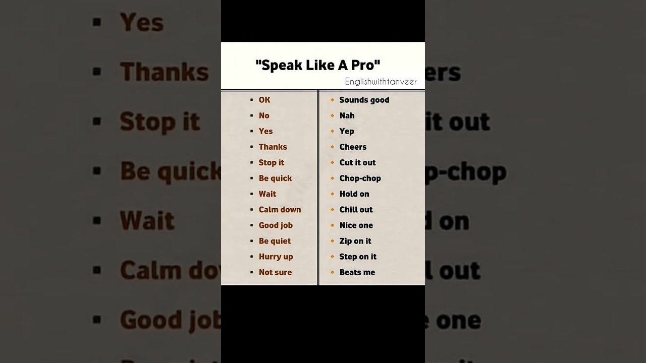 Speak Like a Pro 🗣️ | Smart English Phrases | Englishwithtanveer