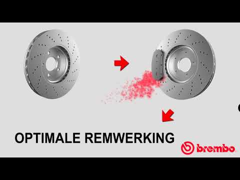 Voer uw gegevens in om toegang te krijgen tot de video's