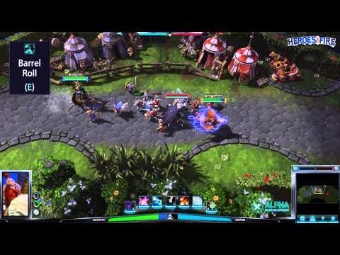 Falstad Technical Alpha Abilities