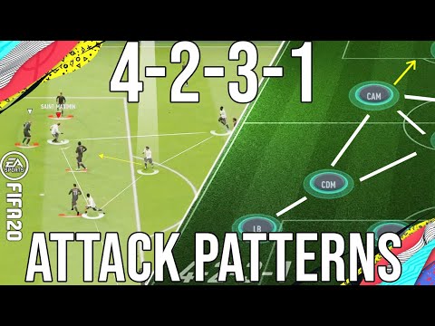 4231 - Most Effective Attack Techniques/Attacking Movement Tips To Win More Games - FIFA 20