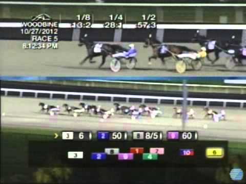 2012 Breeders Crown 2YO Filly Trot - theharnessedge.com