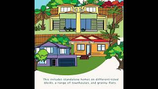 What types of homes do we need?