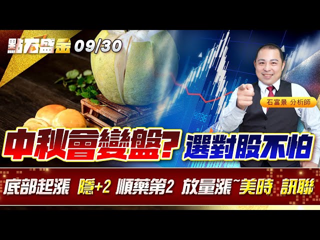 中秋會變盤? 選對股不怕底部起漲 隱+2 #順藥 第2 放量漲~ #美時 #訊聯 《點石盛金》石富景