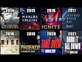 All Worlds Songs 2014 2021