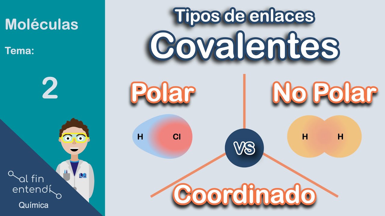DIFERENCIAS entre covalente polar y no polar