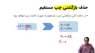 اصول طراحی کامپایلر- جلسه یازدهم