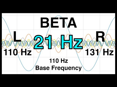 21 Hz Pure BINAURAL Beats 🔷 BETA Waves [110 Hz Base Frequency] 🔷 Ondas Beta 100%