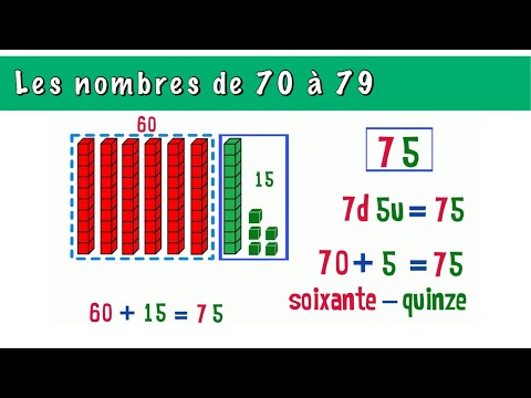 Les nombres de 70 à 79 -cp
