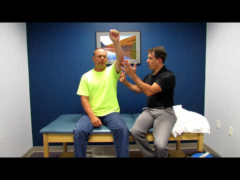 Shoulder Apprehension Test and Relocation Test