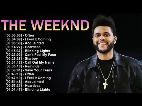 The Weeknd – The Master of R&B and Pop Fusion 🎤🔥